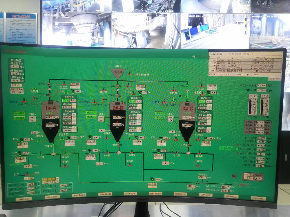 高爐智能噴吹系統